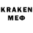 ТГК концентрат polo graf